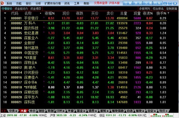大通证券神通版官方下载