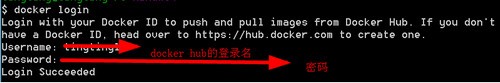 docker  toolbox  windows