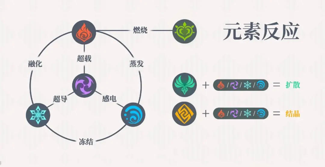 云原神官方版