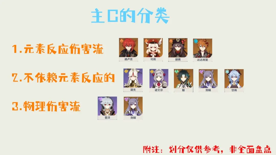云原神官方版