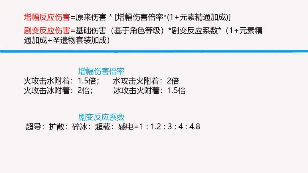 云原神官方版