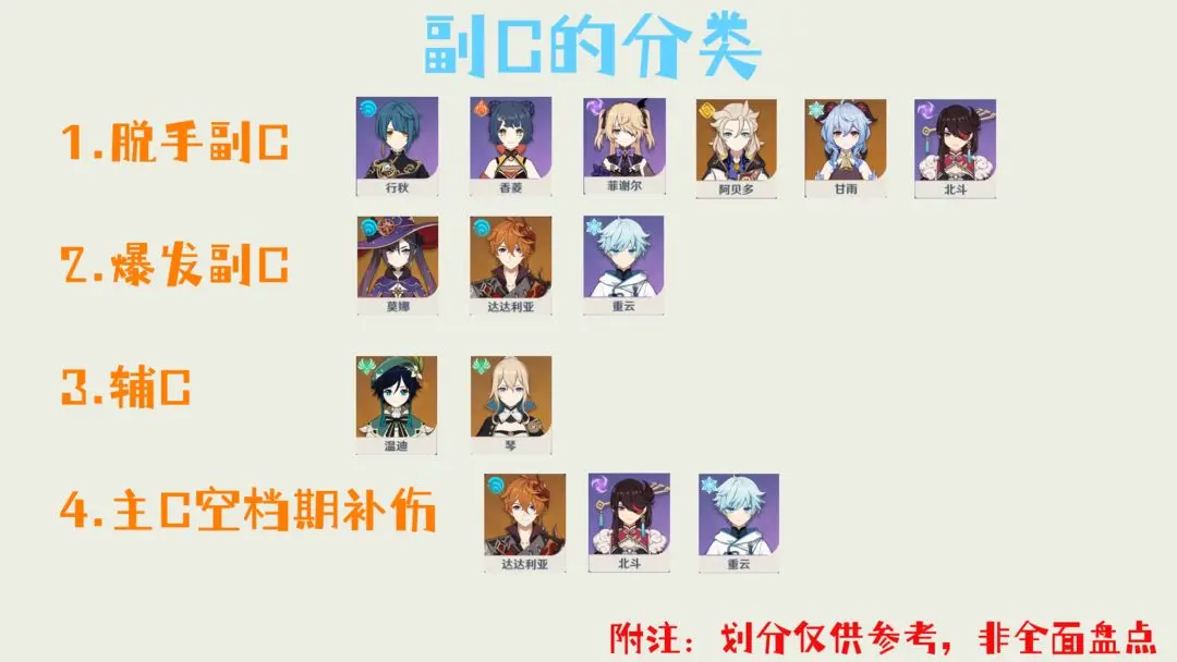 云原神官方版