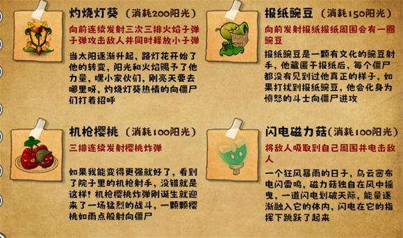 植物大战僵尸无双版正版