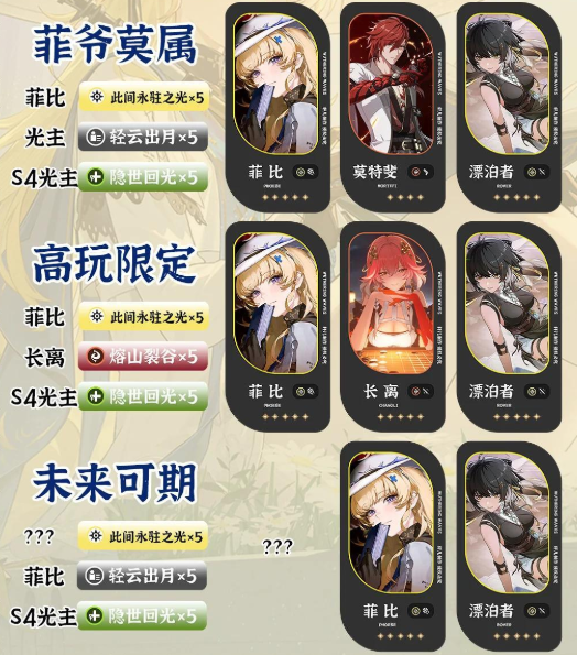 鸣潮菲比怎么配队
