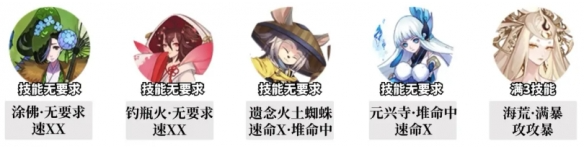 阴阳师追音逐梦中配阵容怎么搭