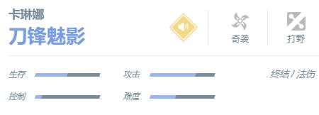决胜巅峰卡琳娜怎么玩